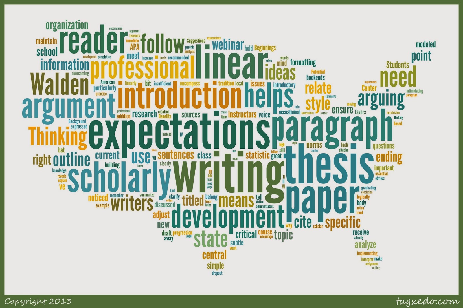 What to Expect When You're Expressing: U.S. Academic Writing Norms